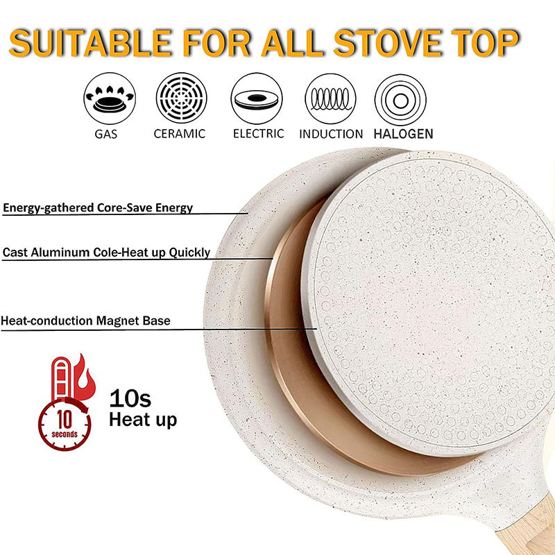 Wajan Crepe Anti Lengket 20/24 - Mini Pancake Griddle ulasan dan harga